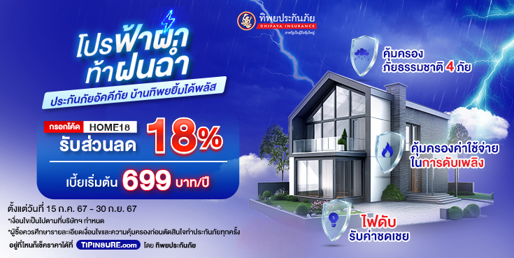 ซื้อประกันอัคคีภัยบ้านทิพยยิ้มได้พลัส รับส่วนลด 18%