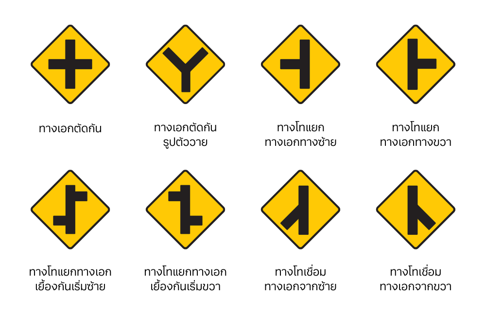 ป้ายจราจรบอก ทางเอก และ ทางโท